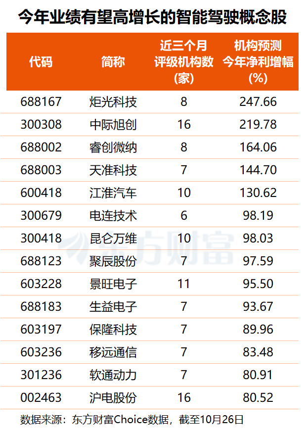 文档图片
