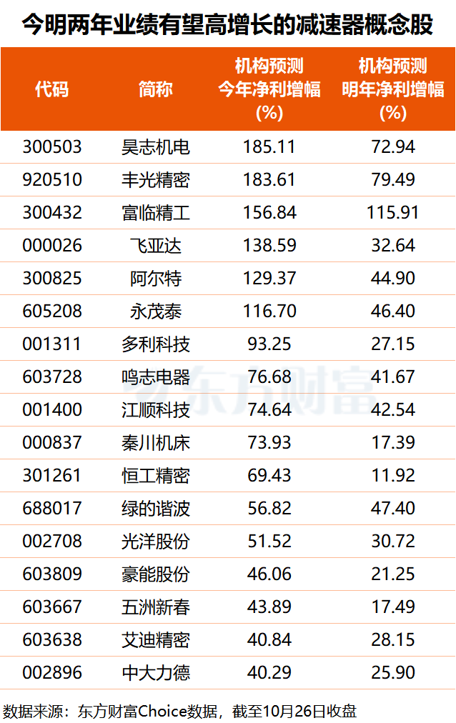 文档图片