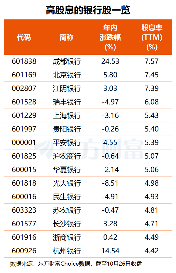 文档图片