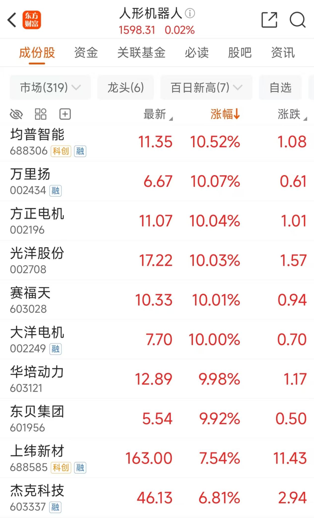 文档图片