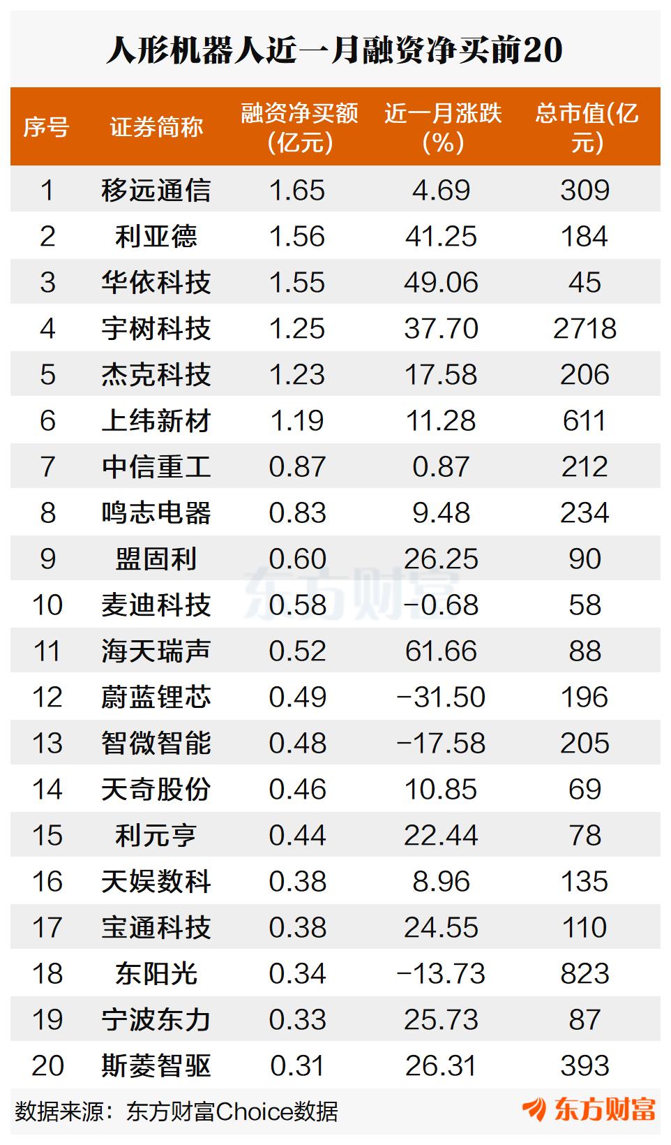 文档图片