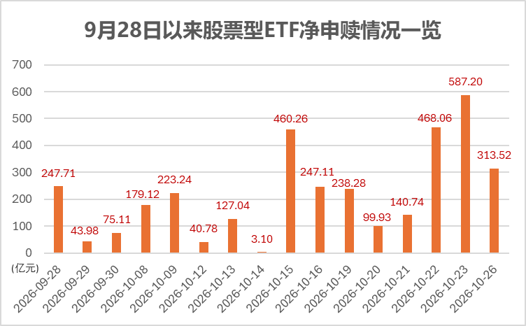 文档图片
