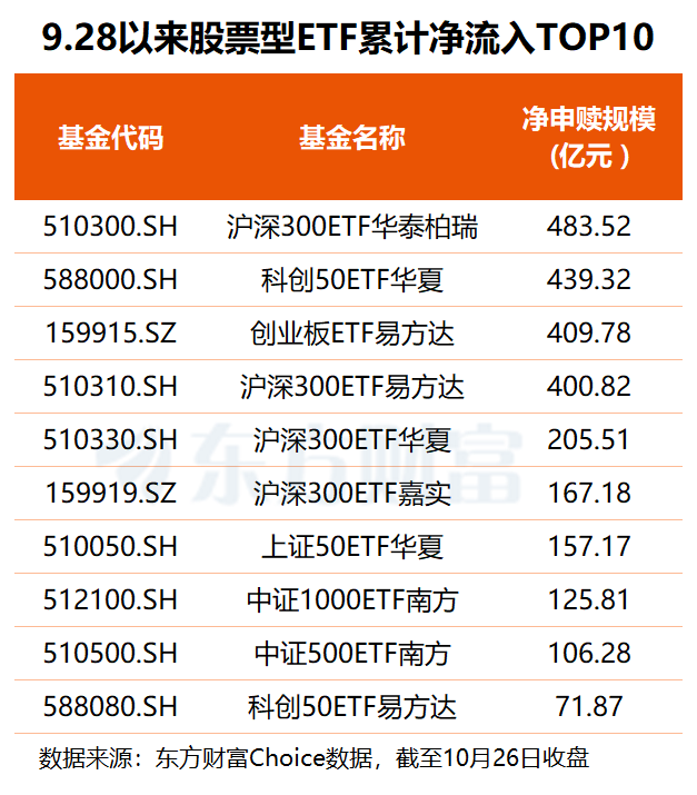 文档图片