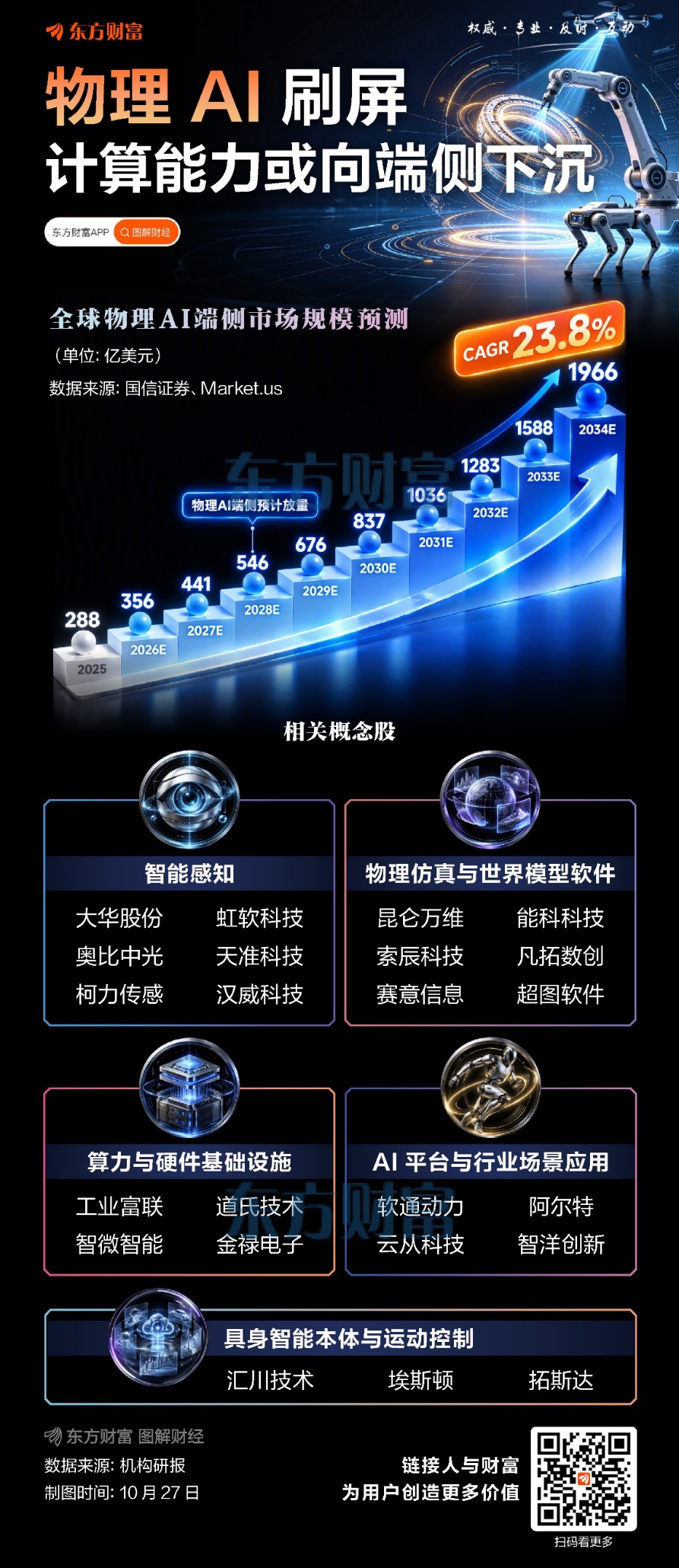 文档图片