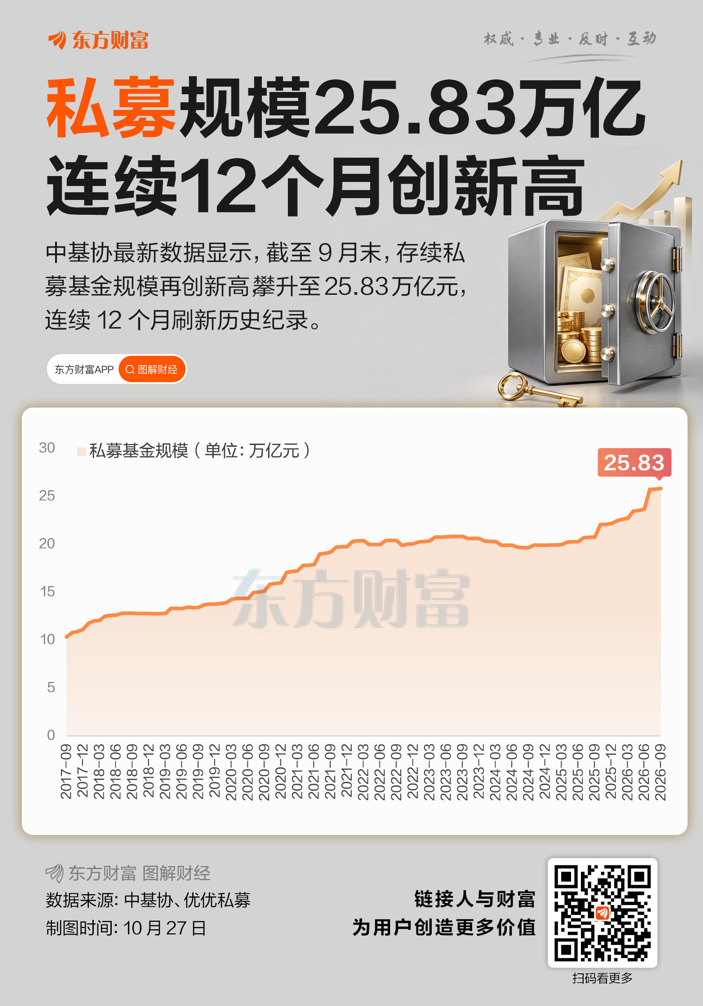文档图片
