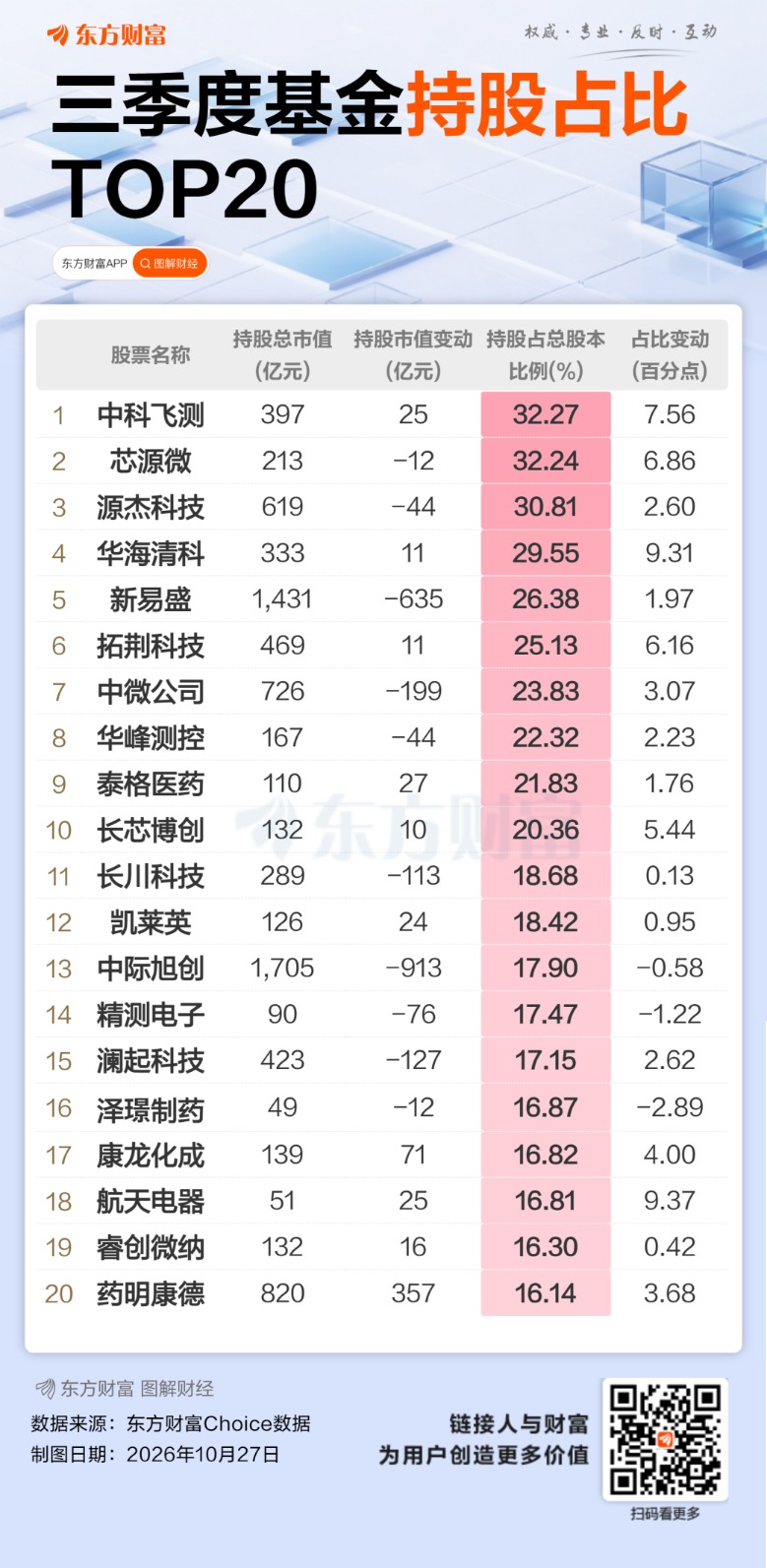文档图片