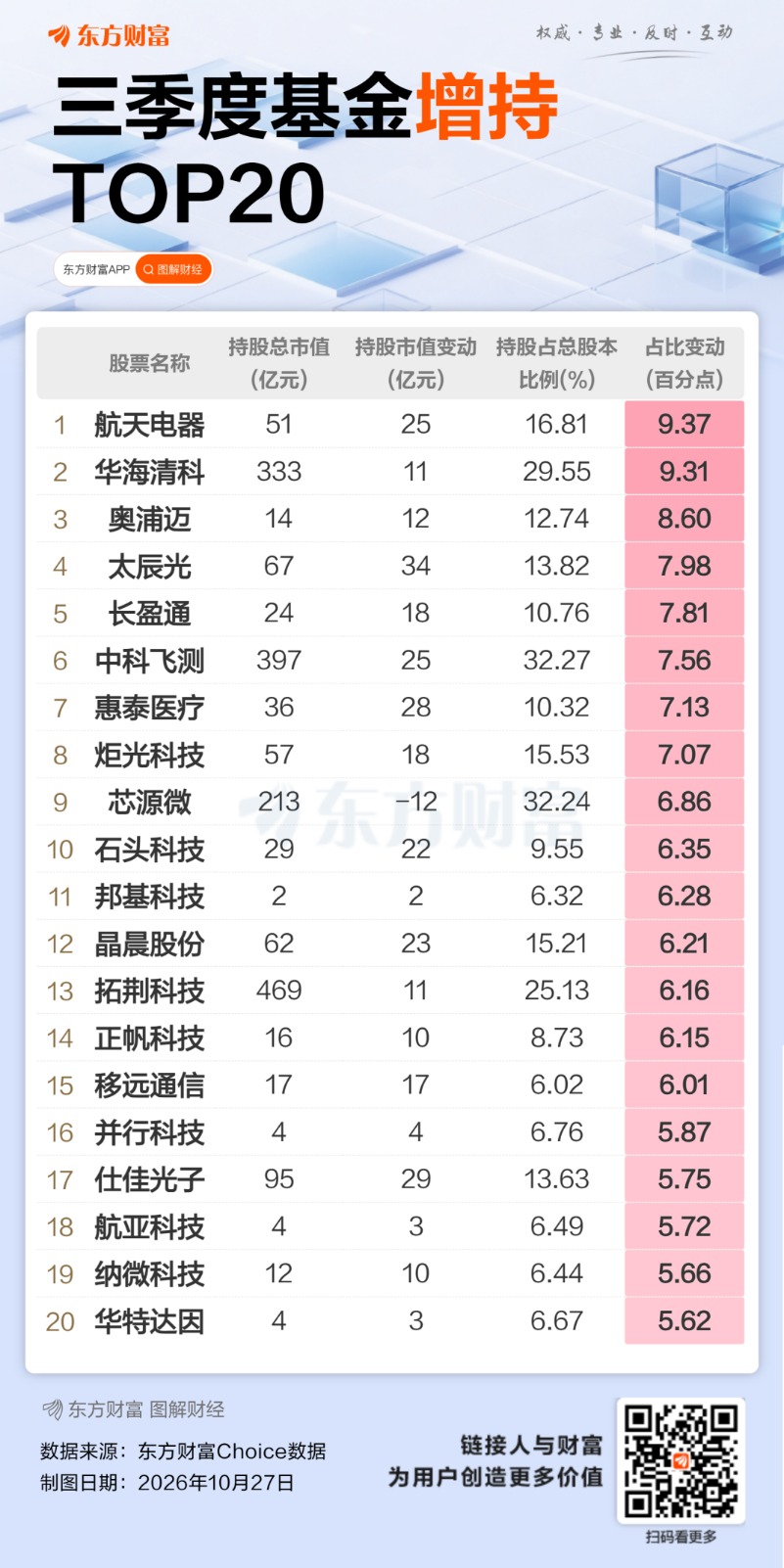 文档图片