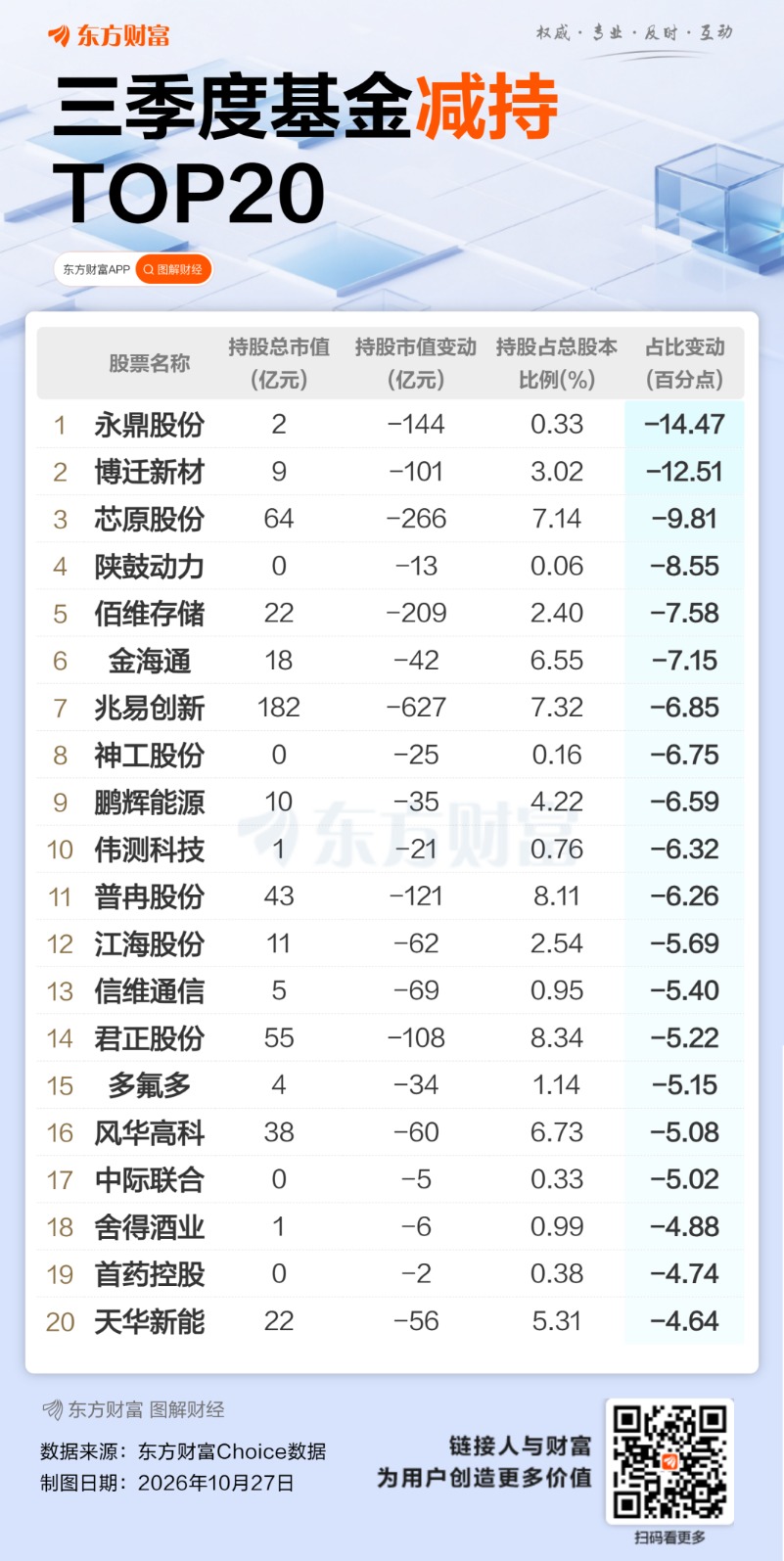 文档图片