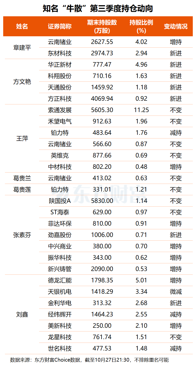 文档图片