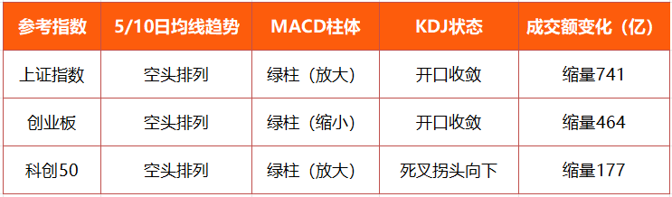 文档图片
