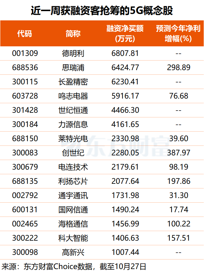 文档图片