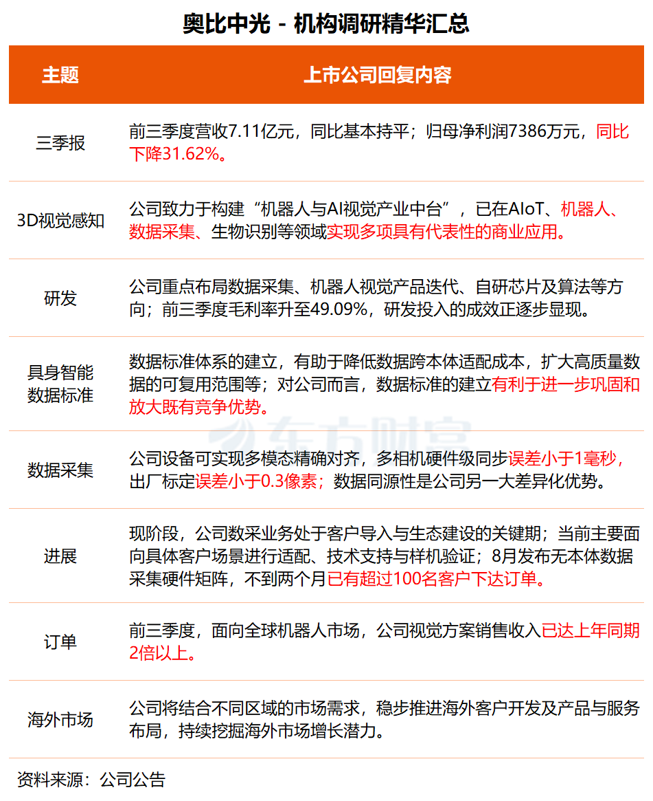 文档图片