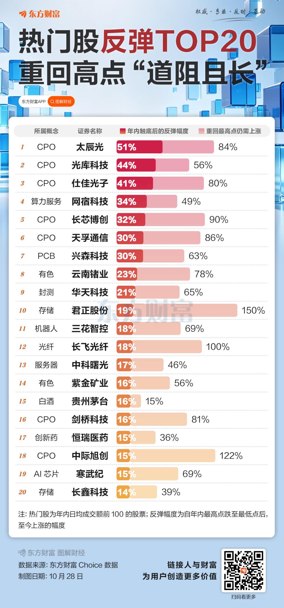 文档图片