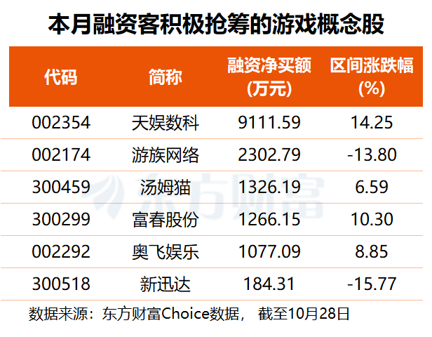 文档图片