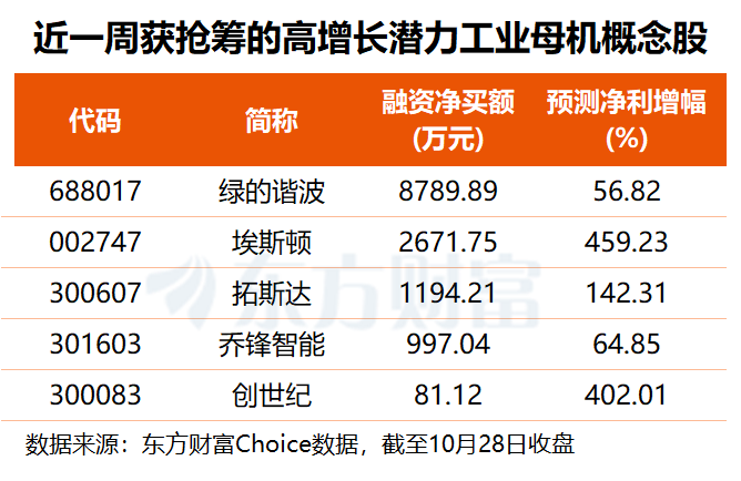 文档图片