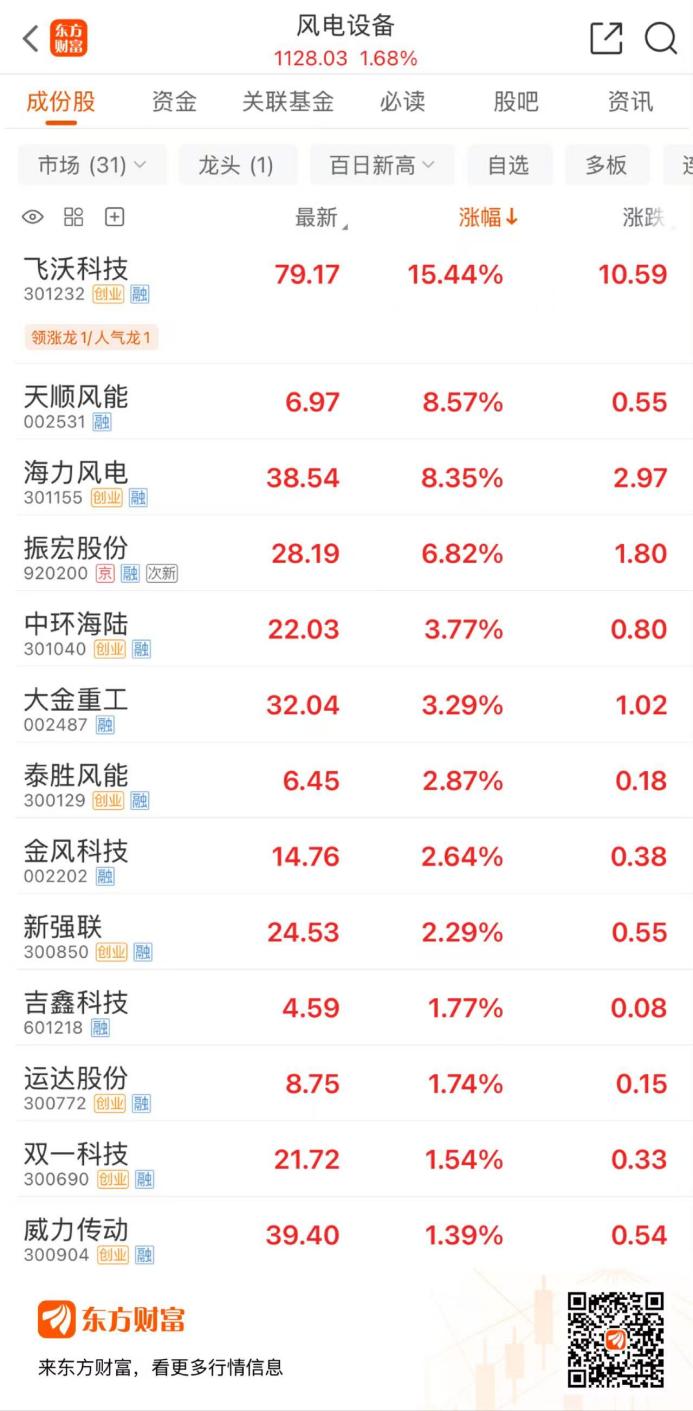 文档图片