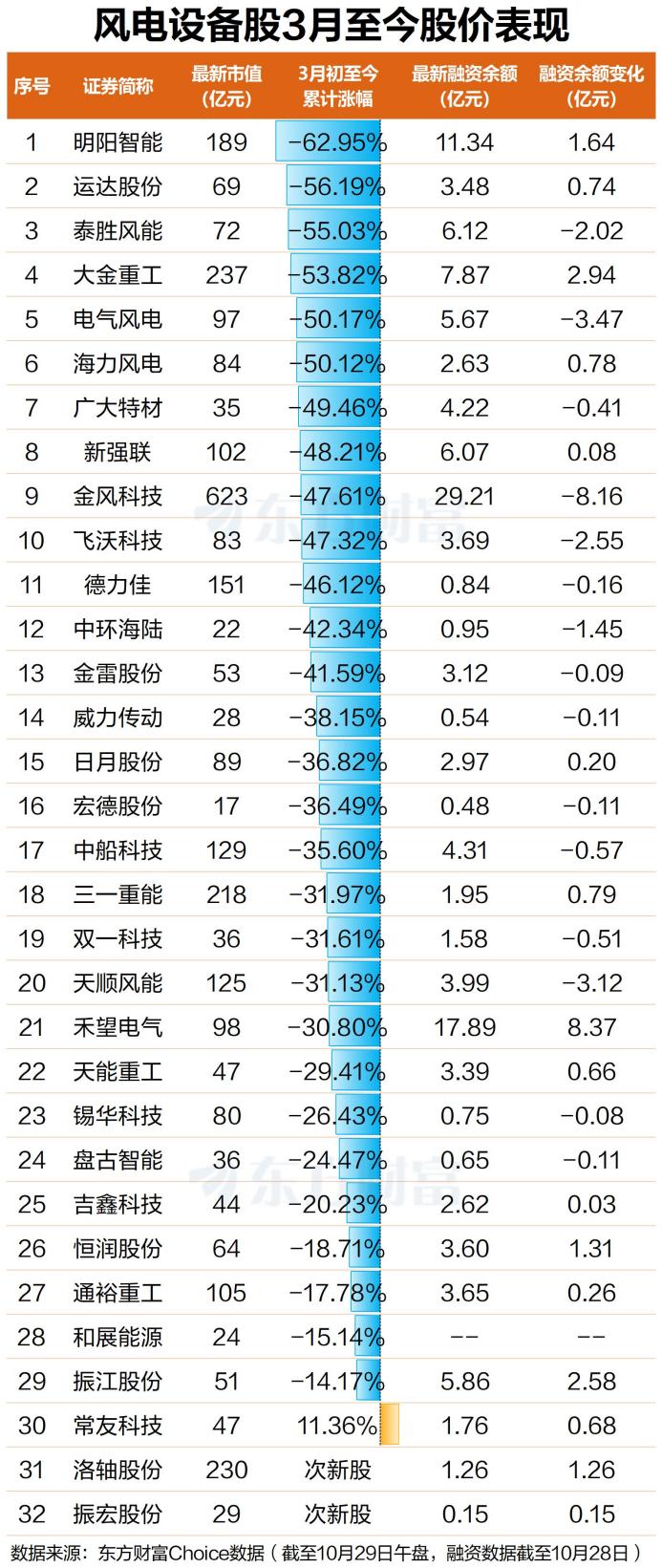 文档图片