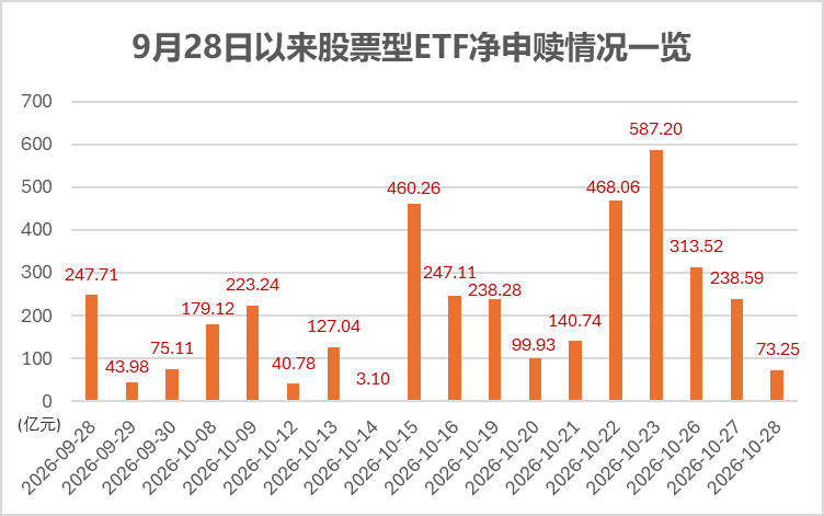文档图片