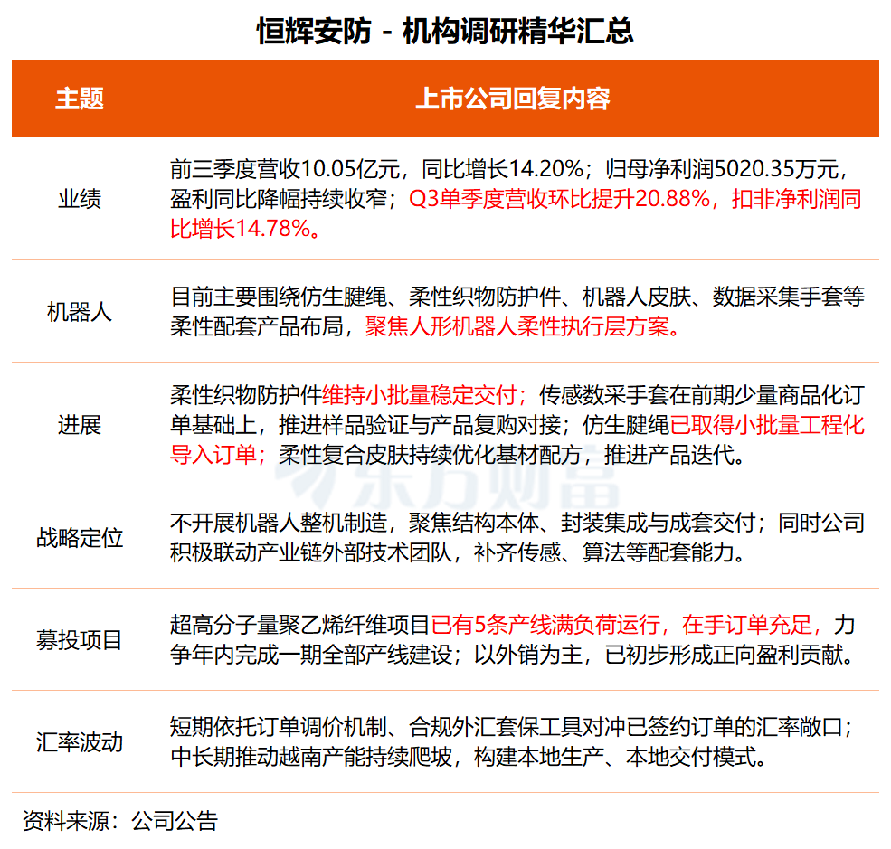 文档图片