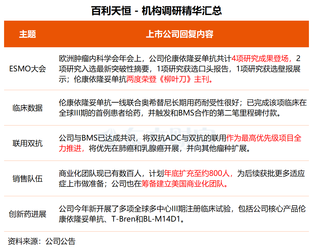 文档图片