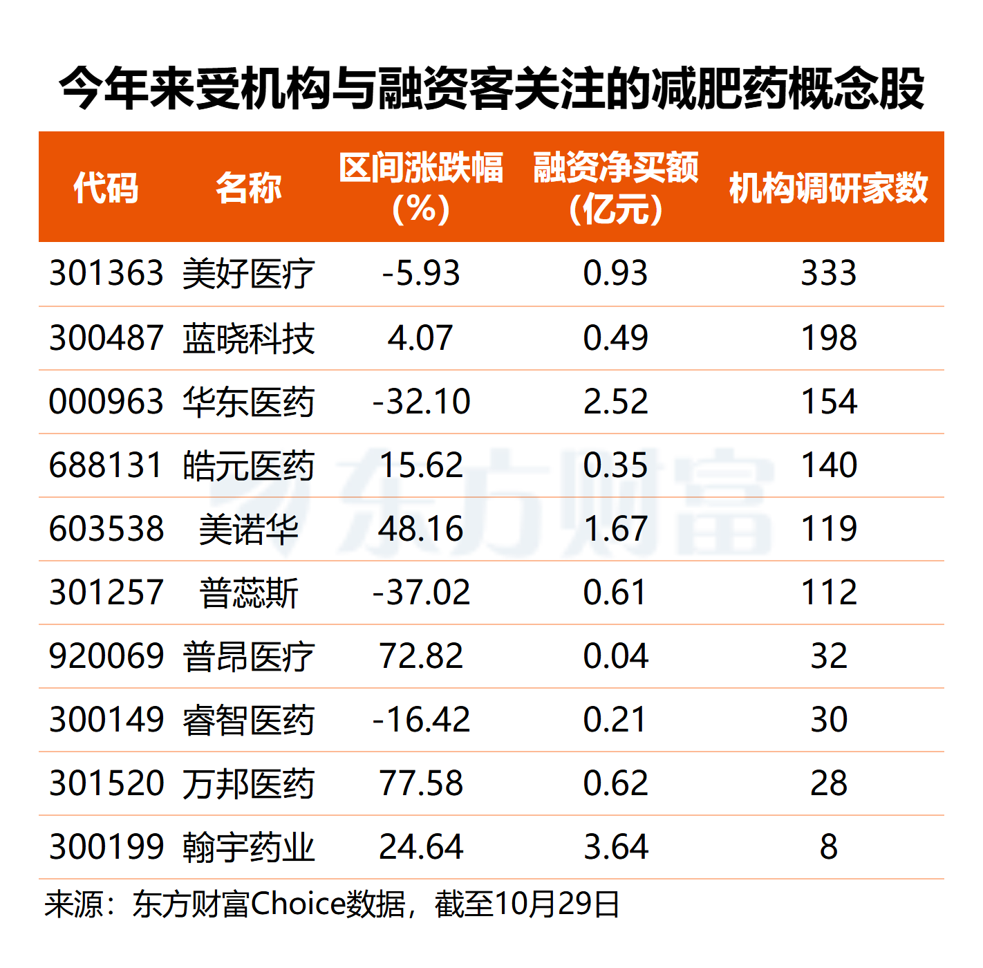文档图片