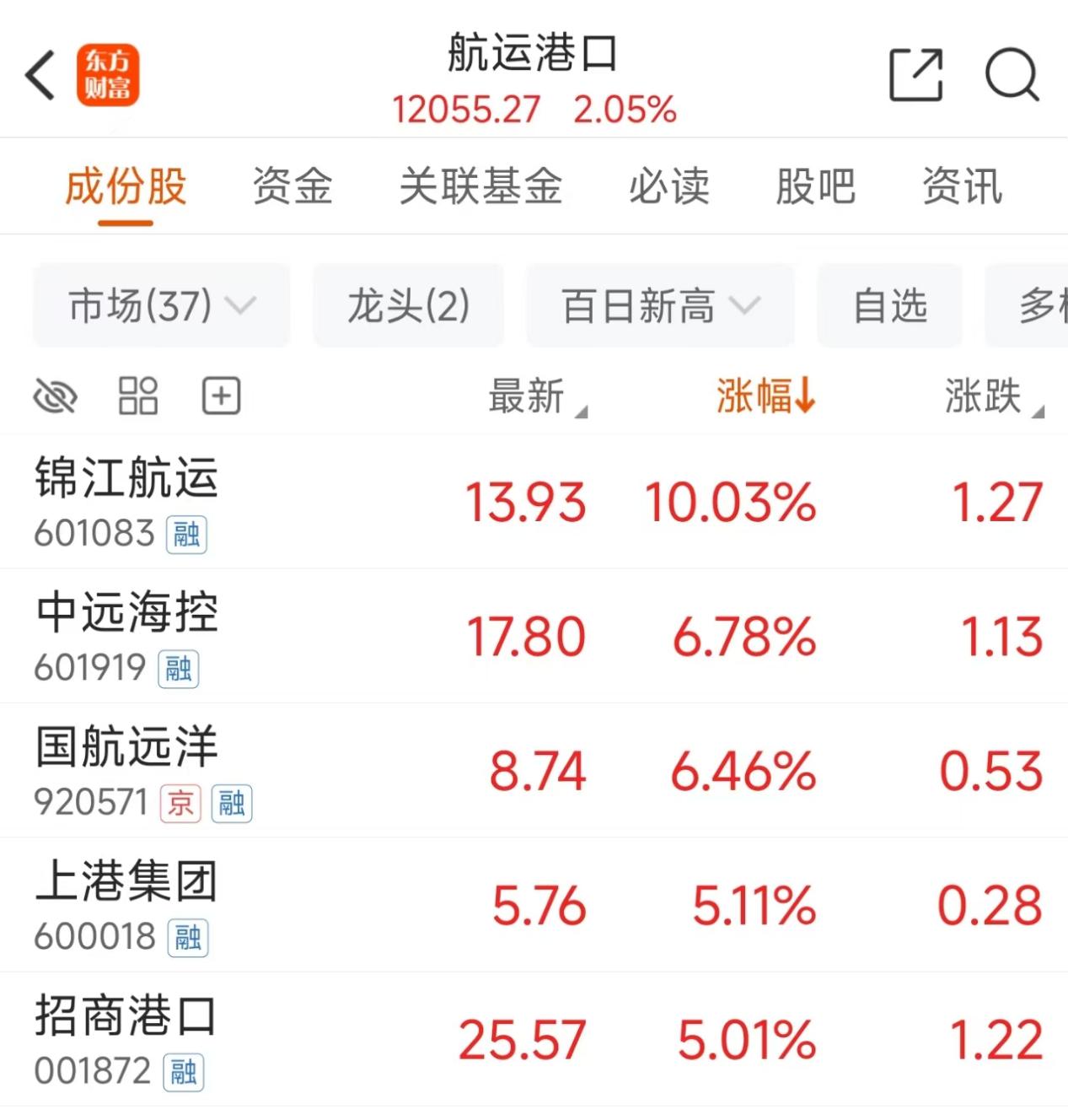 文档图片