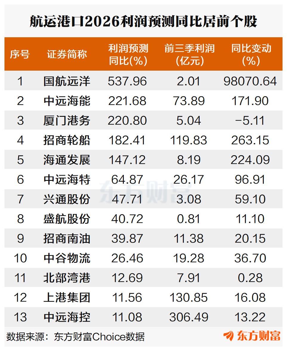 文档图片