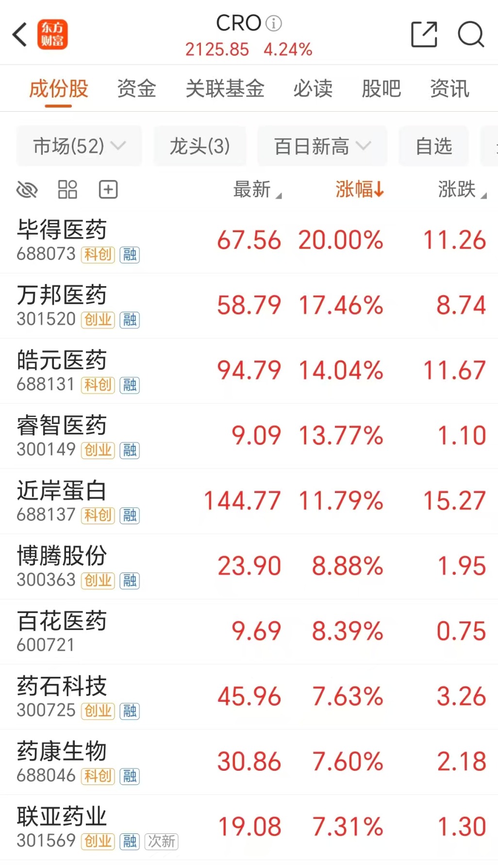 文档图片