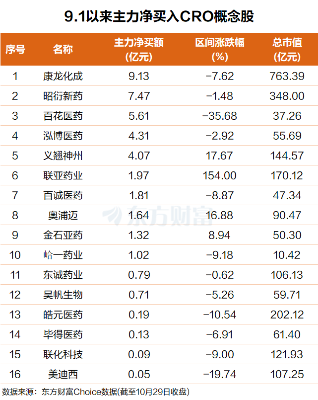 文档图片