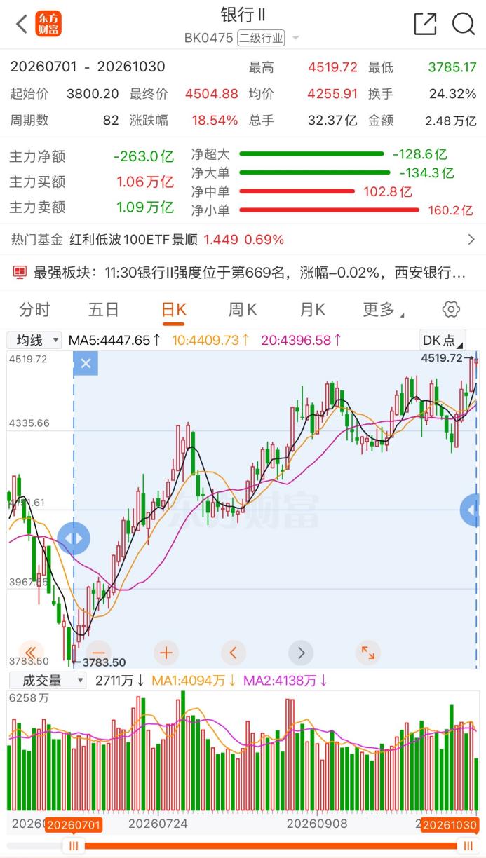 文档图片