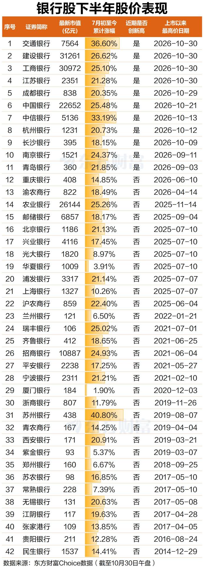 文档图片