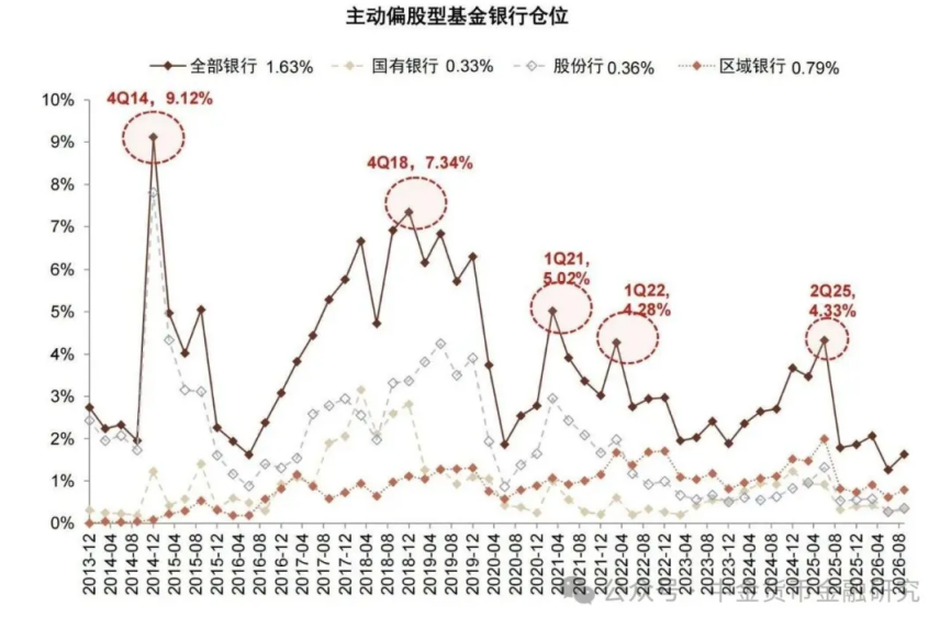 文档图片