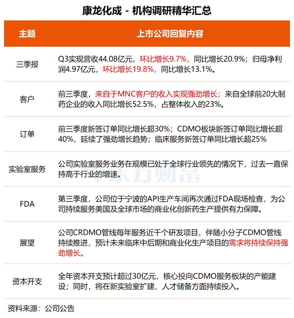 文档图片