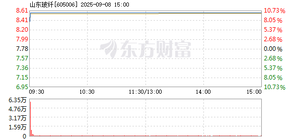 R图 605006_1