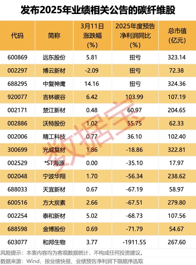 史上最大规模 石油传来大消息！全球首发 “黑色黄金”迎重大突破（附股）