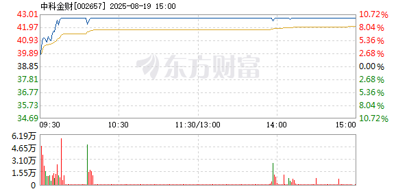 R图 002657_2
