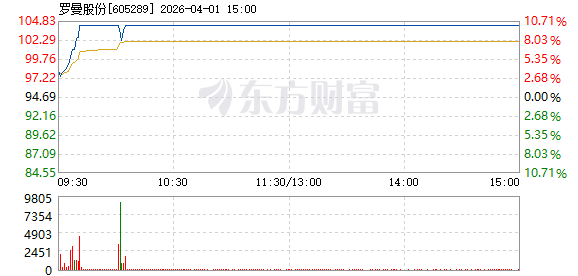 R图 605289_1