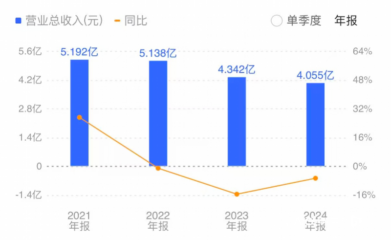 imagefile 图片