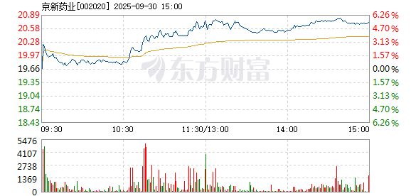 R图 002020_2