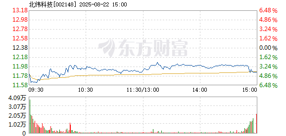 R图 002148_2