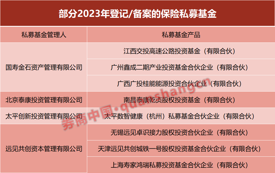 三角洲有保险吗 D24612617077116440547_w946h595.jpg