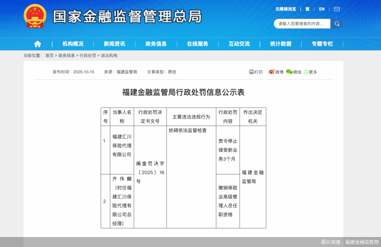 图片来源:福建金融监管局