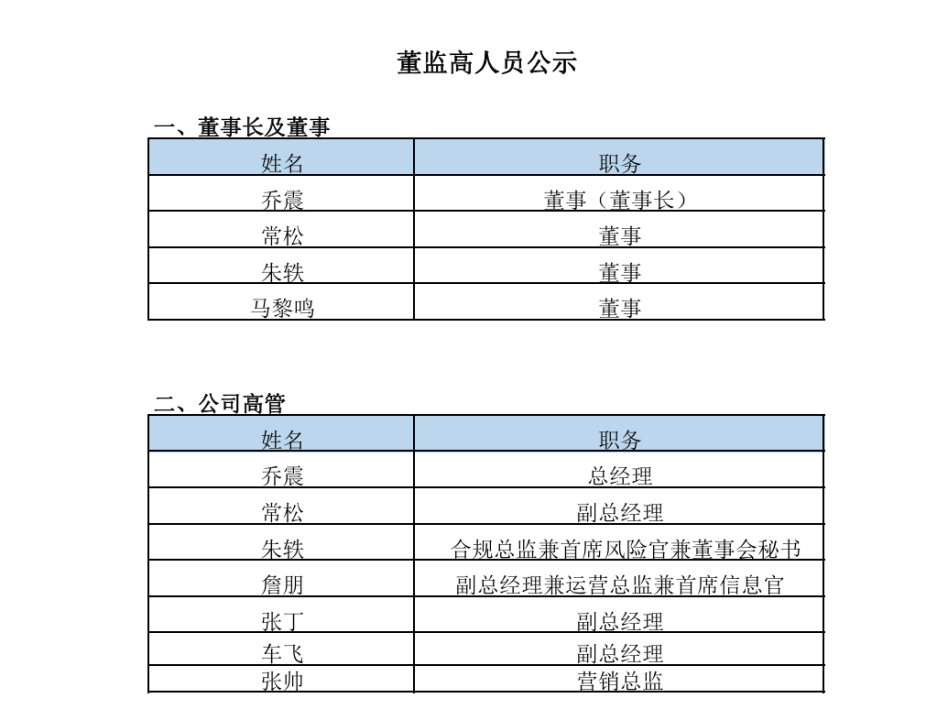 光证资管迎新掌门！乔震正式出任董事长