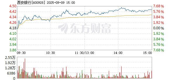 R图 600928_1