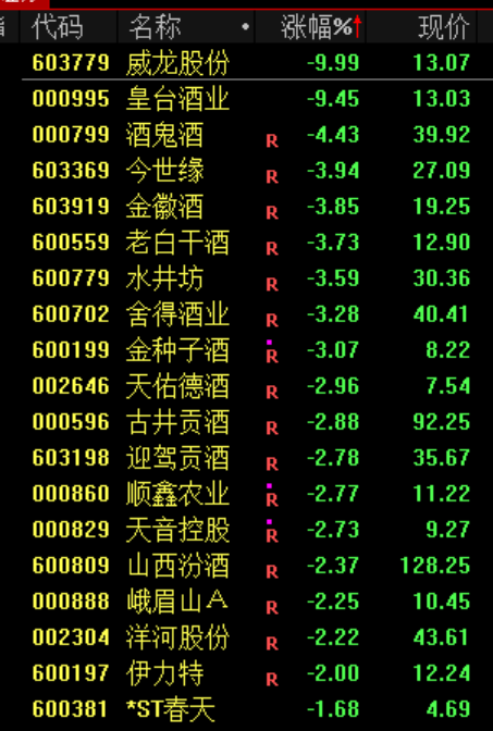 算力产业链全线走强 一份研报引发AI硬件链价值重估