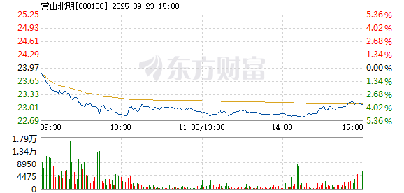 R图 000158_2