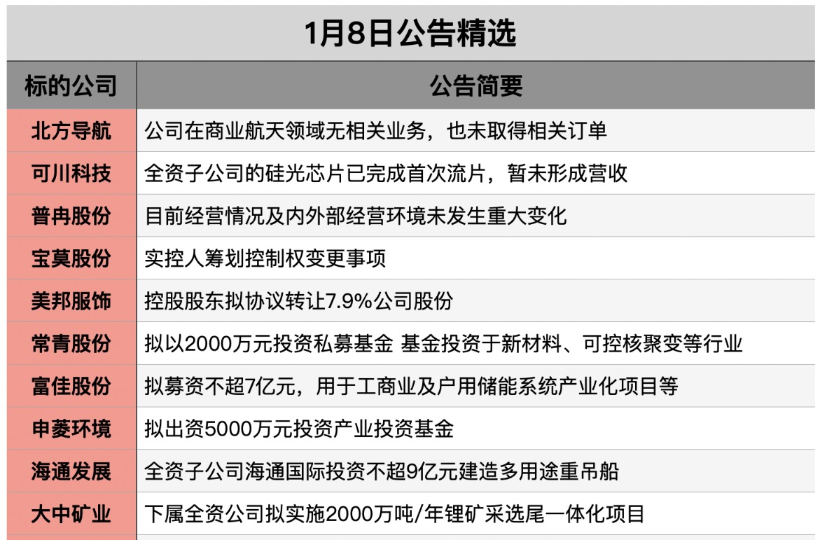 1767828731659230.png 截屏2026-01-08