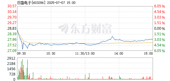 R图 603286_1