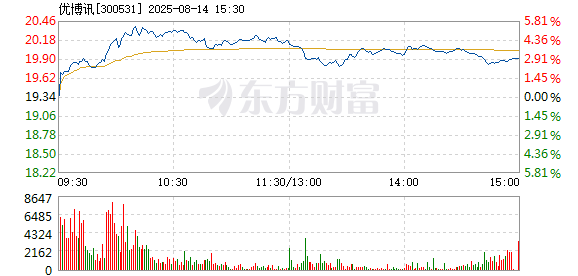 R图 300531_2