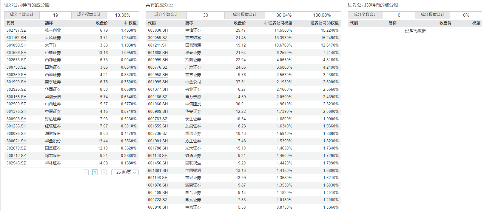 https://smcos.cdmgiml.com/tx/others/upload/ai_tool/doc_to_html/200/2102/2026-07/2026-07-01/bd968c1761cb436108e11978b20dd520.png